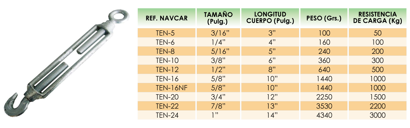 TENSOR PARA CABLE DE ACERO - Ferrital